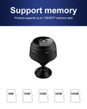 Mini IP Camera Recorders